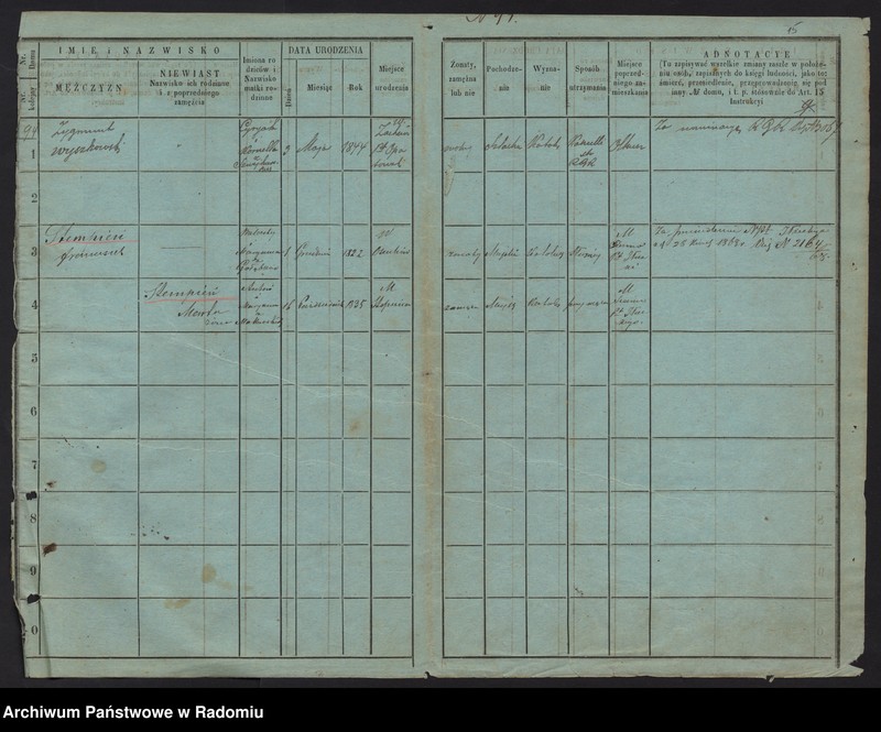 image.from.unit.number "Księga ludności stałej miasta Radomia. tom. IV. 94- 132"