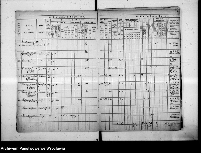 image.from.unit.number "Klassensteuerrolle nebst Eikommens - Nachweisung"