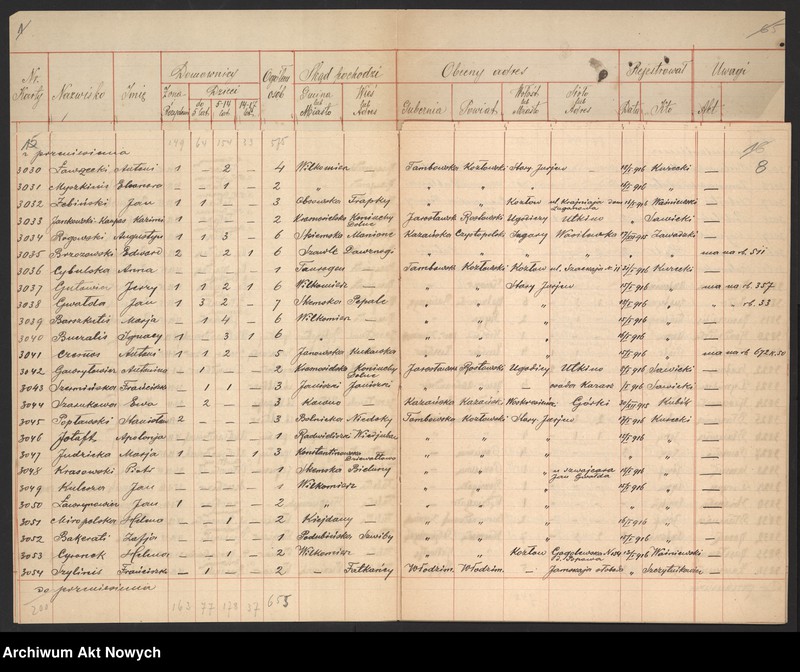 image.from.unit.number "Kowieńska gubernia. Spis wysiedlonych."