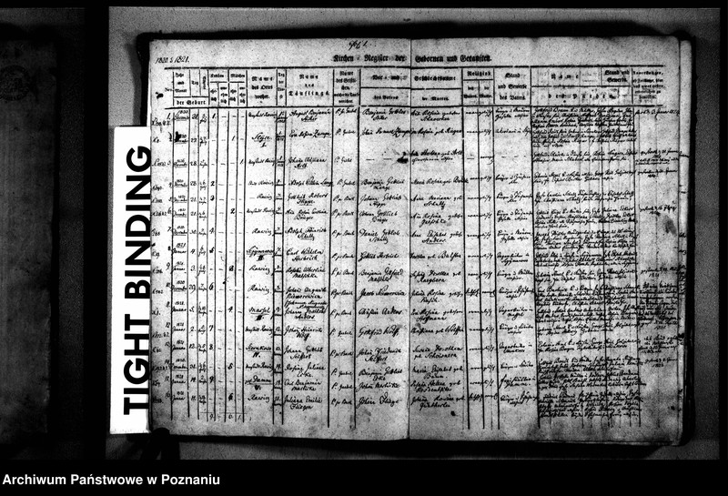 image.from.unit.number "Kirchenbuch der Taufen"