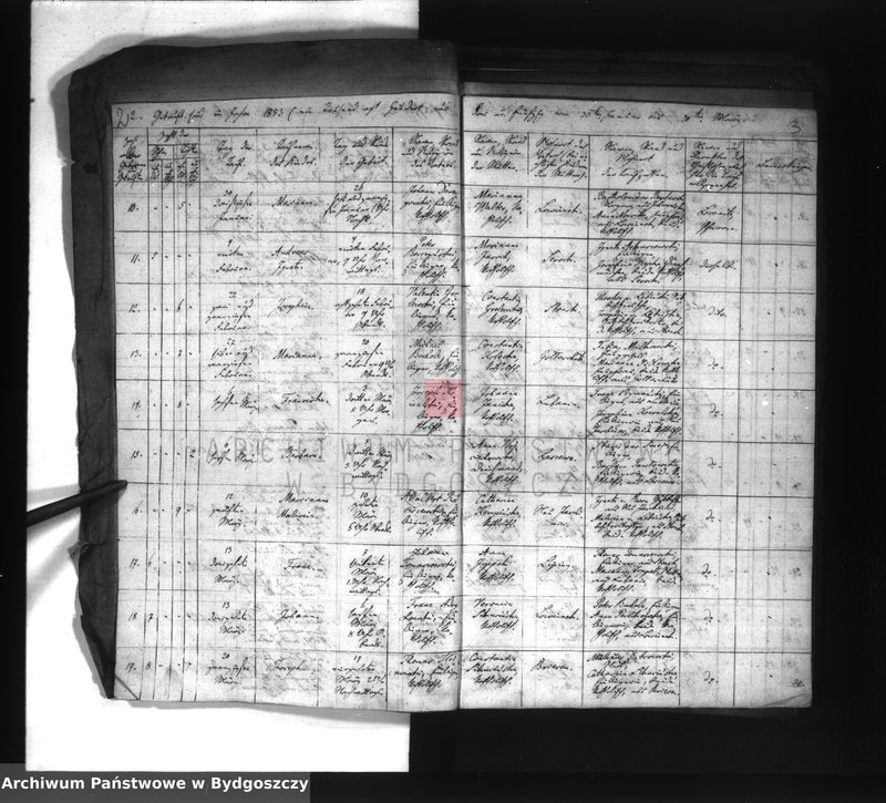 image.from.unit.number "Akta chrztów, ślubów, zgonów"
