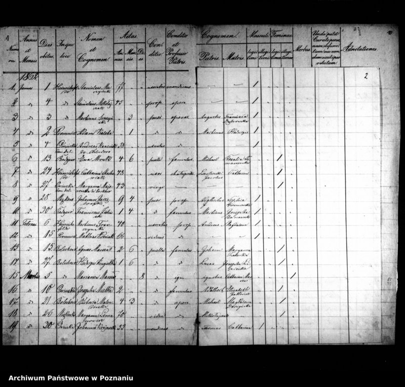 image.from.unit.number "Liber mortuorum"