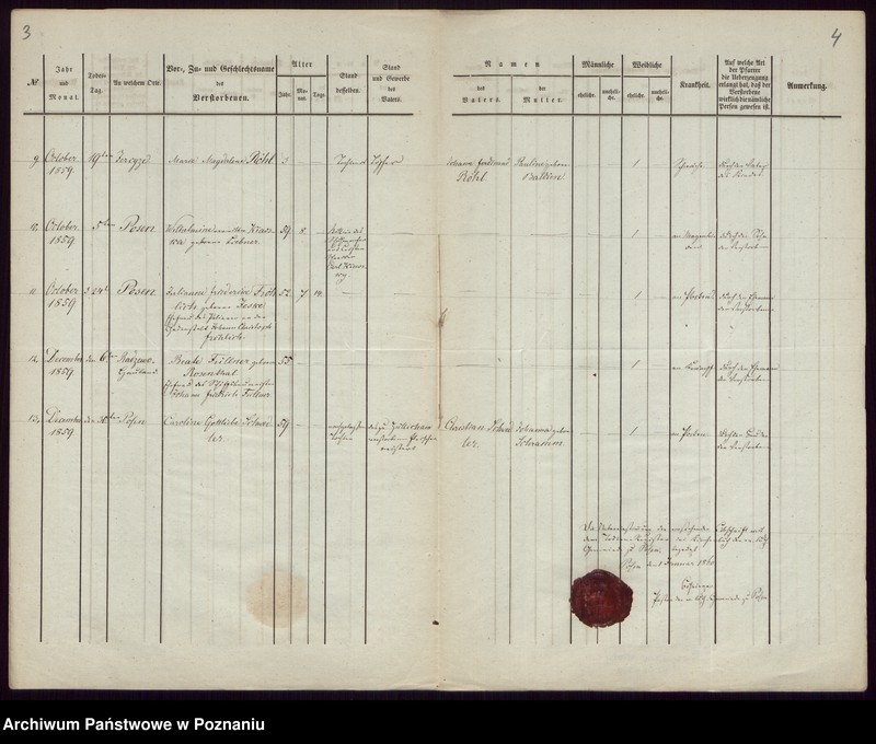 image.from.unit.number "Duplikat des Todtenregisters"