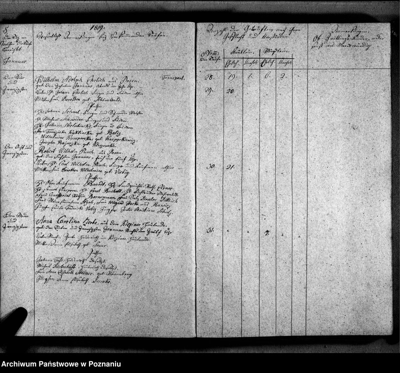 Obraz 11 z jednostki "Duplikat der Getauften, Getrauten, Verstorbenen"