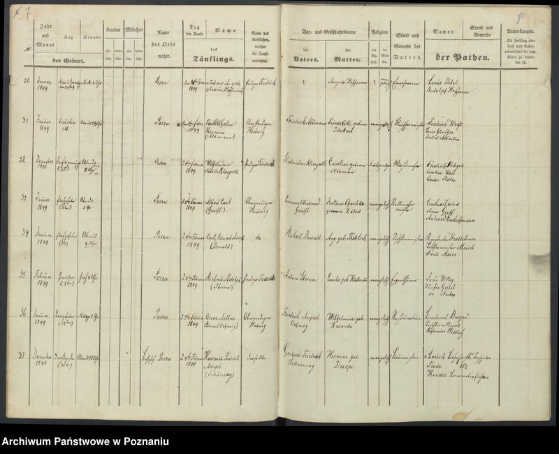 Obraz 7 z jednostki "[Akta urodzeń i chrztów, zapowiedzi i ślubów, zgonów i pogrzebów]"