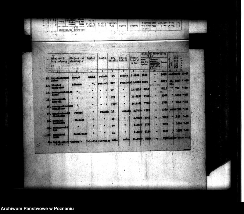 Obraz 8 z jednostki "Majątek Różanna powiatu mogileńskiego /sprawy parcelacyjne/"