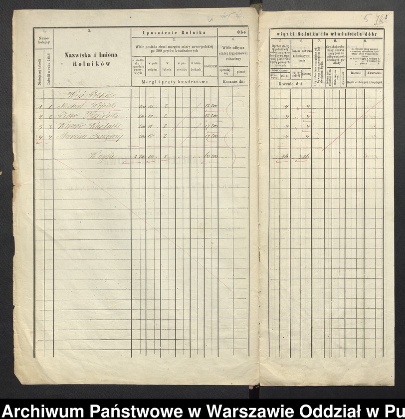 image.from.unit.number "O urządzaniu chłopów byłej rządowej wsi Polka, gm. Komorowo wchodzącej w skład prywatnej własności tejże nazwy podlegającej ziemianinowi Antoniego Zielińskiego"