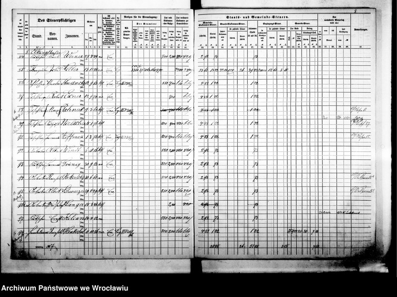 image.from.unit.number "Steuerrole"