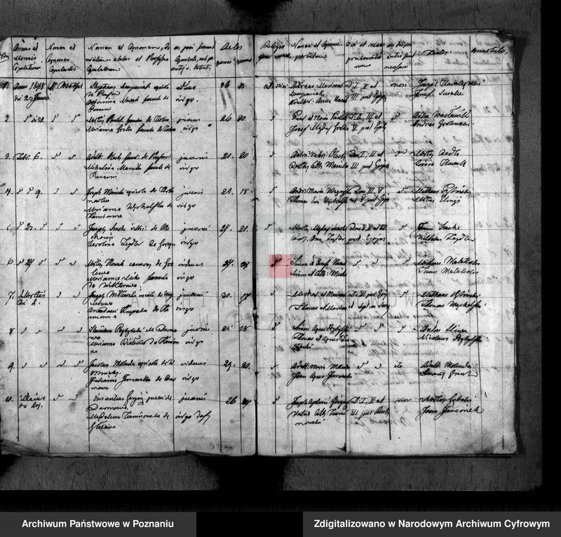 Obraz 4 z jednostki "Duplikat baptisatorum, copulatorum, mortuorum"
