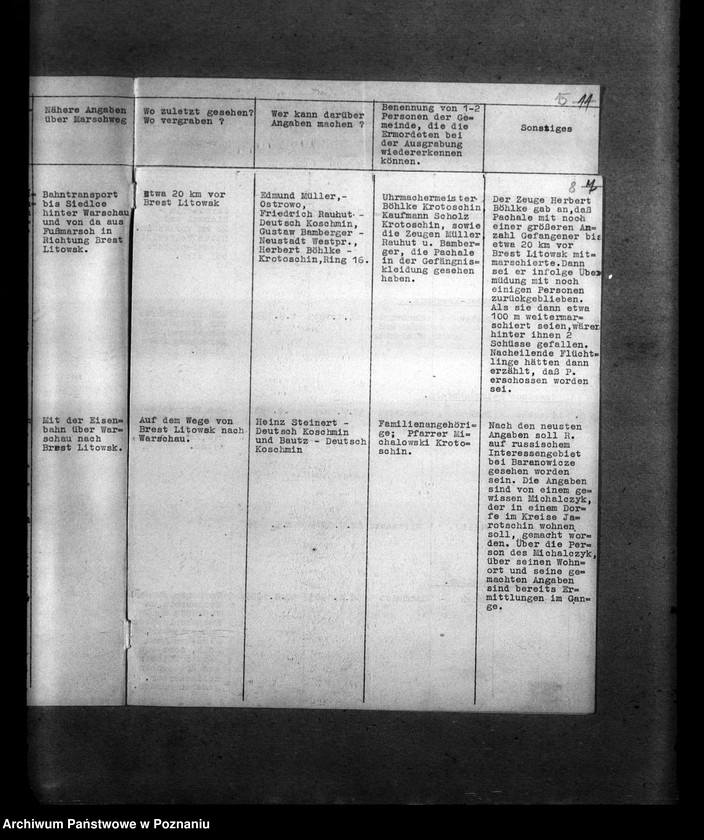 Obraz 13 z jednostki "Amtliche Meldungen Kreis Krotoschin (Krotoszyn)"