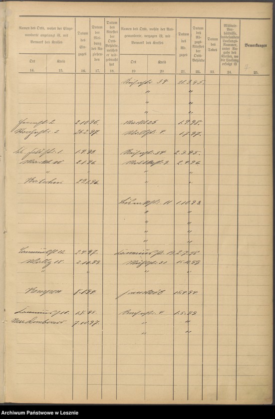 Obraz 10 z jednostki "[Volksbuch - Bismarckstrasse]"