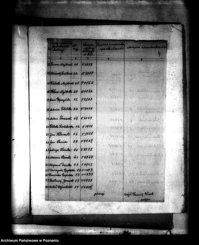 Obraz 8 z jednostki "Regulacja hipoteczna scalonych gruntów wsi Lisewo powiatu konińskiego"