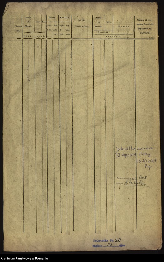 Obraz 19 z jednostki "Księga urodzin"