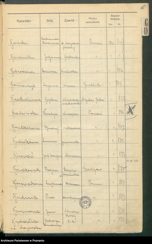 Obraz 17 z jednostki "Spis alfabetyczny małżeństw za 1932"