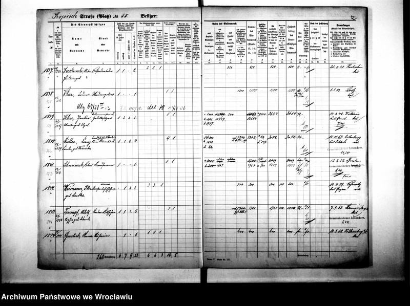 image.from.unit.number "Personalienverzeichnisse"