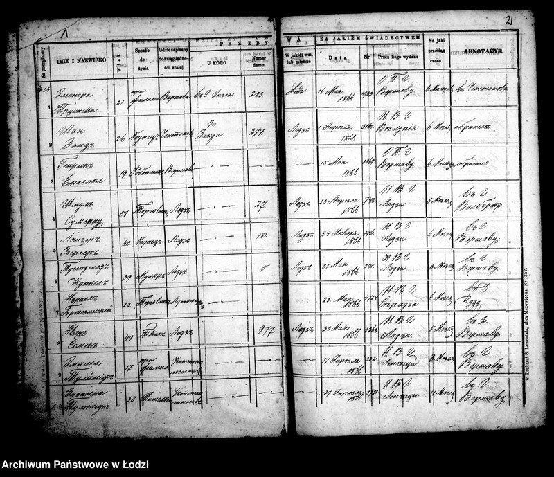 Obraz 5 z jednostki "Kniga javlennym pasportam na projezd po fabrično-lodzinskoj železnoj doroge 1866 god"