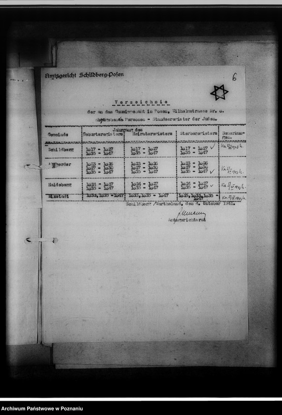 image.from.unit.number "Judenregister [Kępno, Ostrzeszów]"