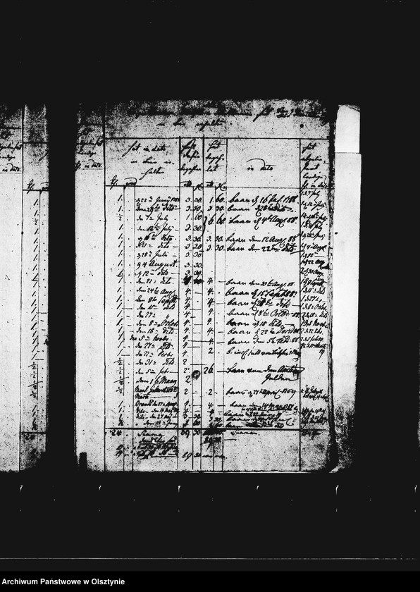 image.from.unit.number "Geld- Einnahme- Manual Bier u. Brandtwein Beylage I"