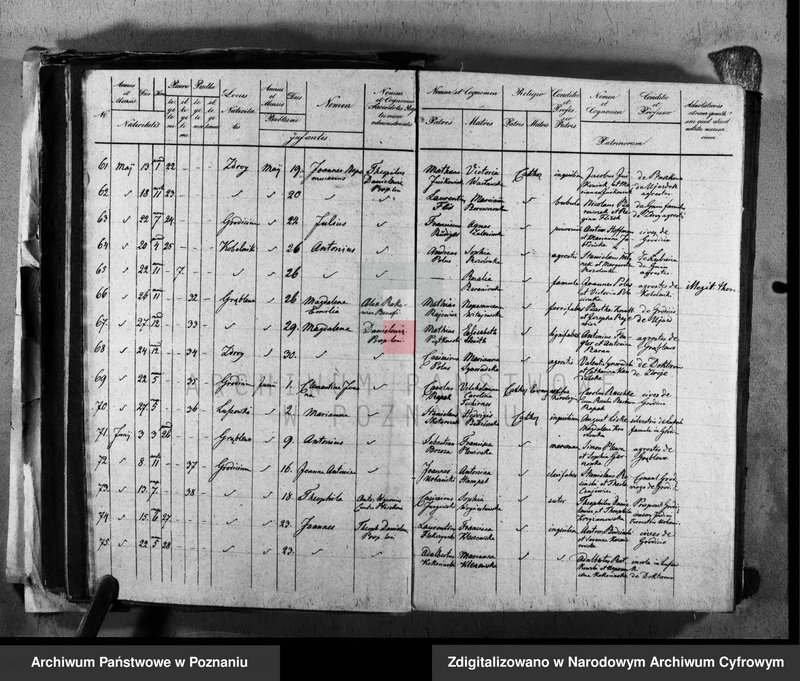 image.from.unit.number "Duplikat urodzeń, małżeństw i zgonów"