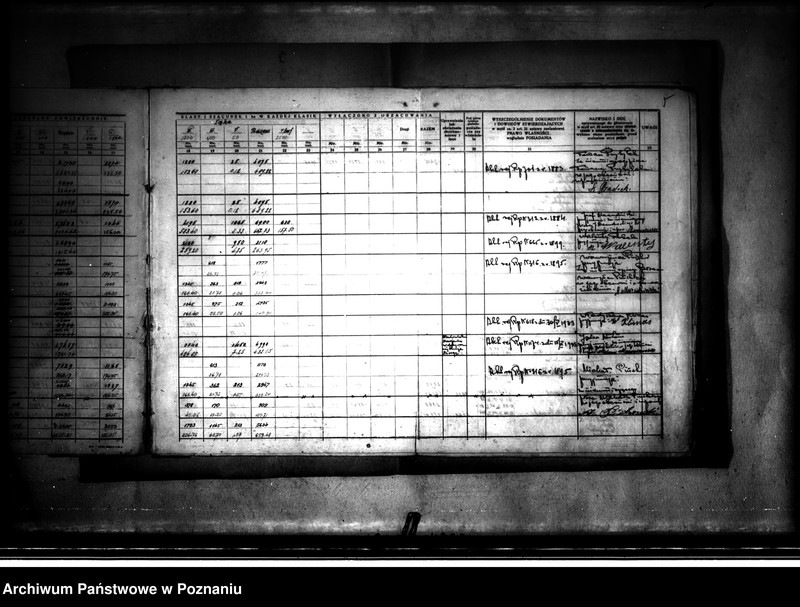 Obraz 9 z jednostki "Rejestr szczegółowy pomiarowo-szacunkowy przed scaleniem wsi Karsy powiatu konińskiego oraz wykaz starego stanu posiadłości"