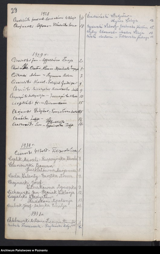 Obraz 19 z jednostki "Indeks małżeństw"