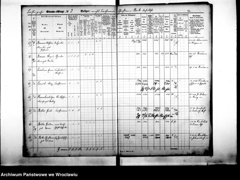 image.from.unit.number "Personenverzeichnisse"