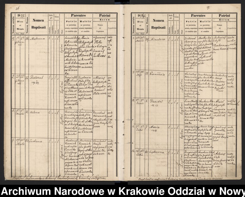 image.from.team "Akta stanu cywilnego Parafii Greckokatolickiej w Czyrnej"