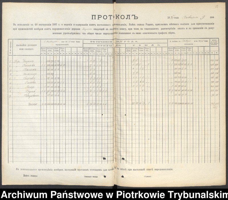 Obraz 15 z jednostki "Kniga postoânnago narodonaseleniâ derevni Uŝin""
