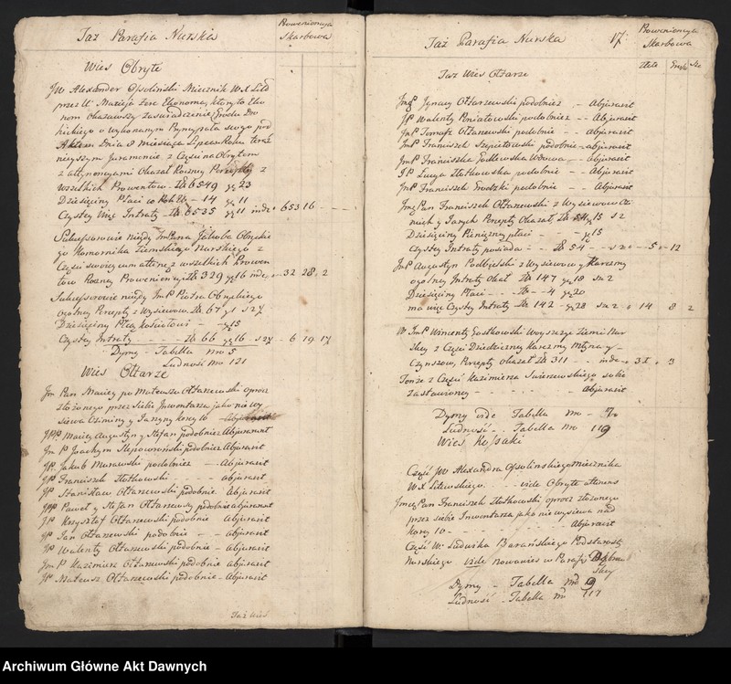 image.from.unit.number "Nurskie grodzkie relacje oblaty"