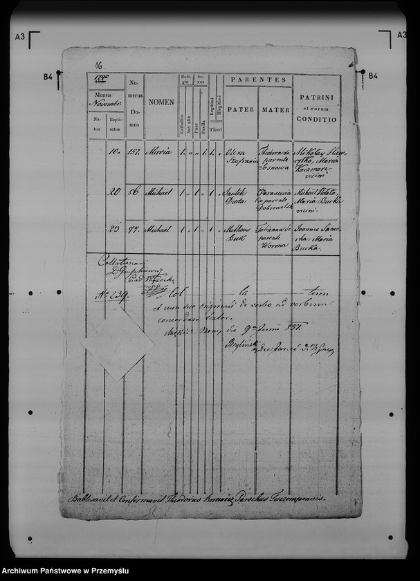 Obraz 20 z jednostki "[Kopie ksiąg metrykalnych parafii Ostrów z filiami Łowce, Morawsko, Tuczempy (dekanat Radymno)]"