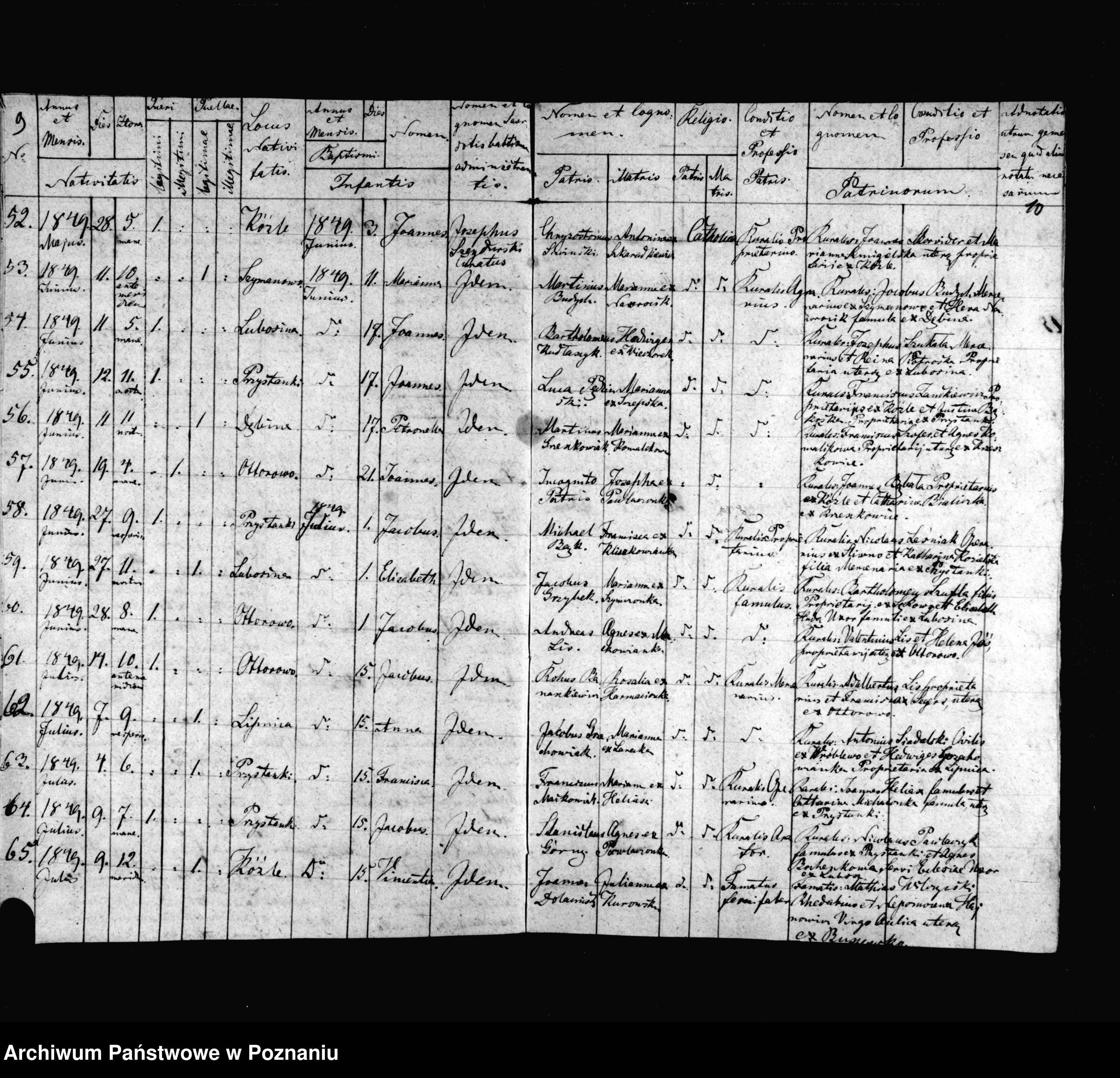 Skan z jednostki: Duplicat baptisatorum, copulatorum, mortuorum