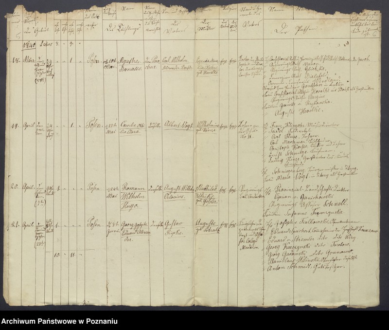 Obraz 6 z jednostki "[Akta urodzeń i chrztów]"