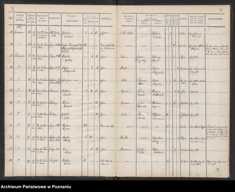 Obraz 3 z jednostki "Księga zgonów"