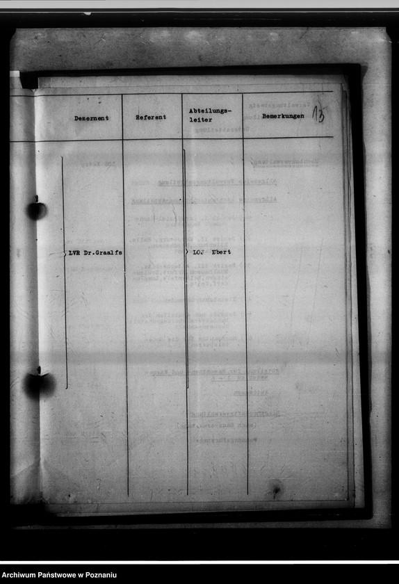 Obraz 17 z jednostki "[Schemat organizacyjny Wydziału III oraz Provinzialverwaltung w Saksonii]."