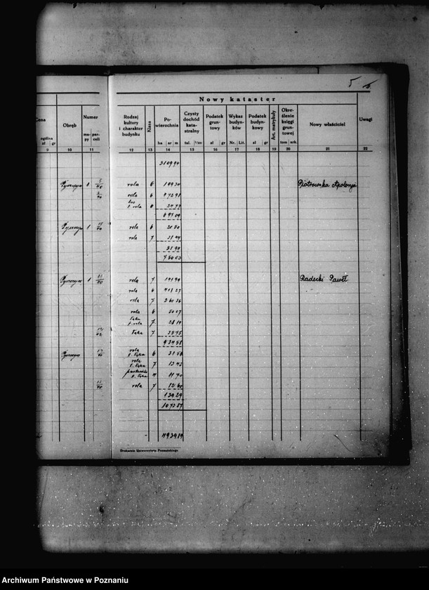 image.from.unit.number "Ostateczny rejestr pomiarowy Majętności Pyszczyn powiatu bydgoskiego"