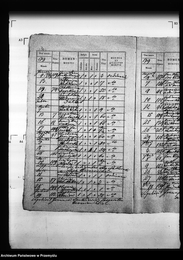 image.from.unit.number "[Kopie ksiąg metrykalnych parafii Trościaniec (dekanat Niemirów)]"