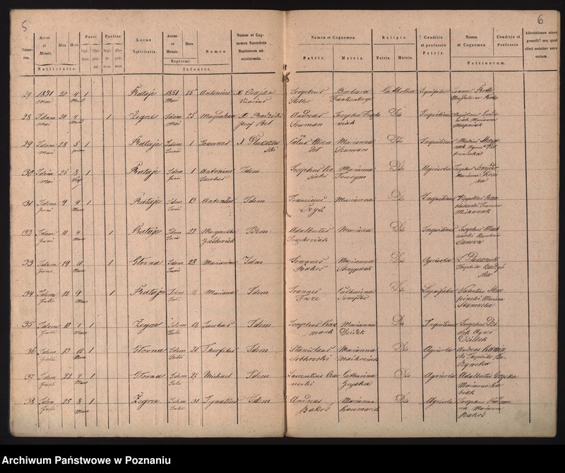 image.from.unit.number "Księga urodzeń"