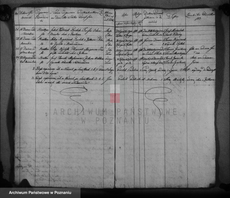 image.from.unit.number "Duplikat urodzonych, zaślubionych i zmarłych"