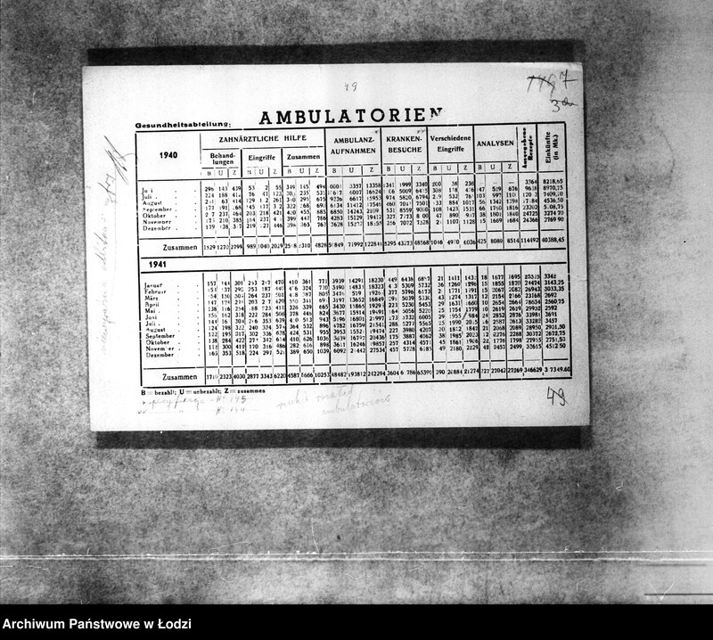 Obraz 10 z jednostki "[Statystyka: zdrowotność, leczenie, zgony]"