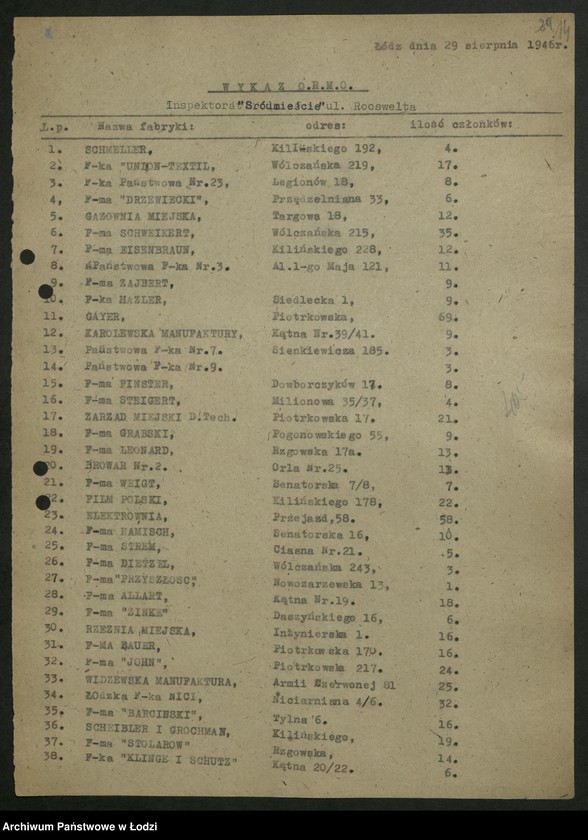 Obraz 15 z jednostki "Ochotnicza Rezerwa Milicji Obywatelskiej; sprawozdania, korespondencja"