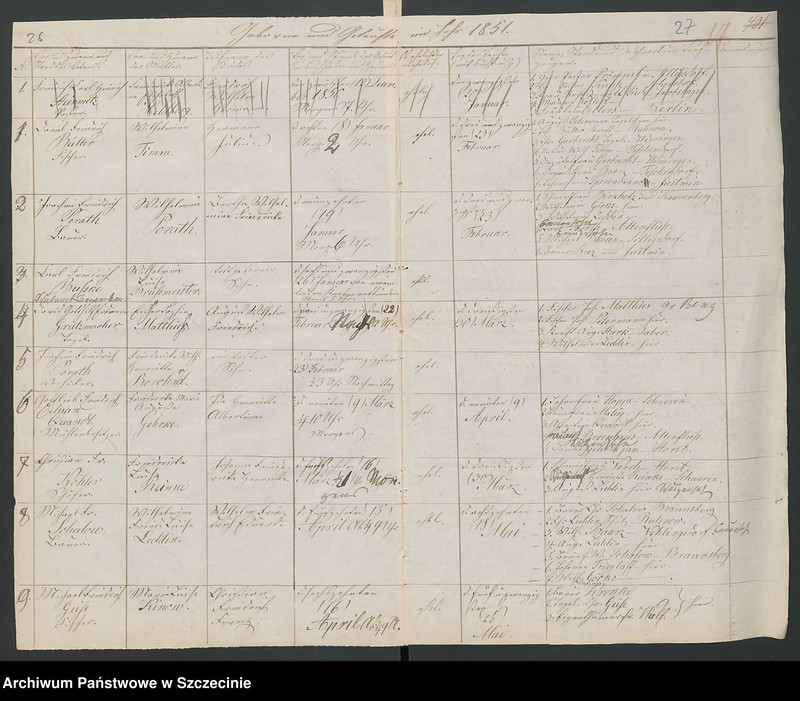 image.from.unit.number "Kirchenbuchsduplicate von Mellen [Mielno], Altenflies [Trzebawie] und Horst [Chwarstno]"