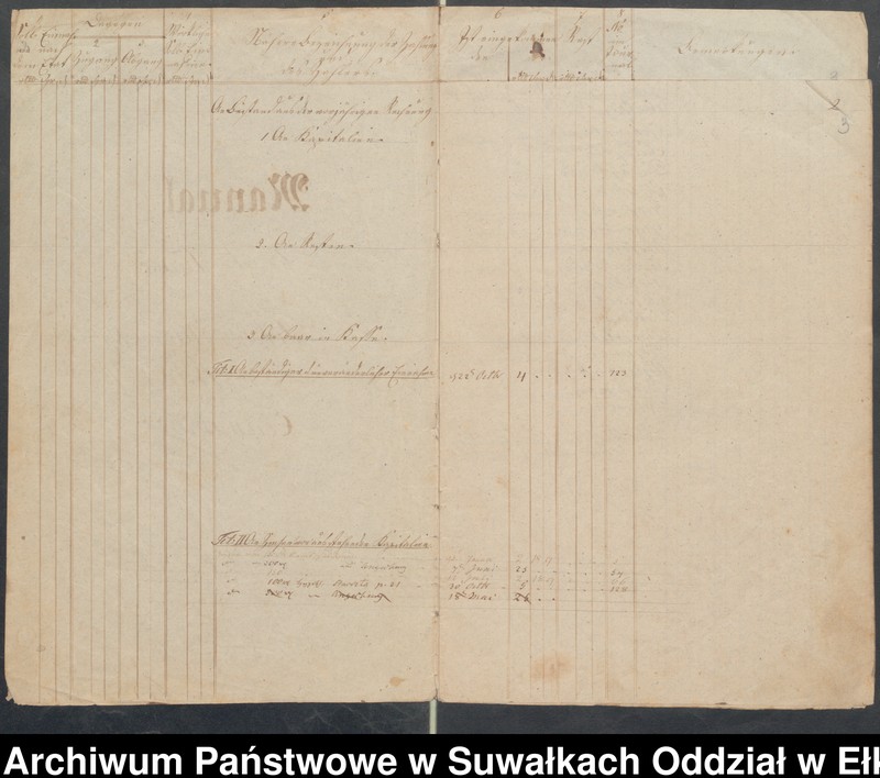 image.from.unit.number "Manual der Schul Kasse zu Schwentainen pro 1852. Einnahme Ausgabe"