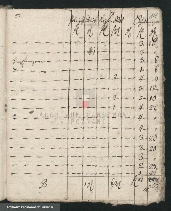 Obraz 15 z jednostki "Hospital - Rechnung; język niemiecki"