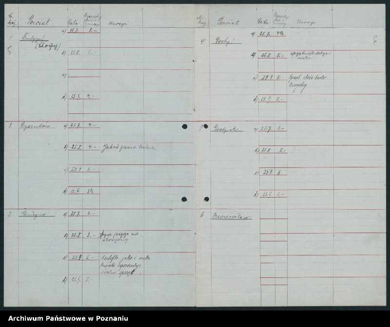 Obraz 7 z jednostki "[Statystyka plonów]"