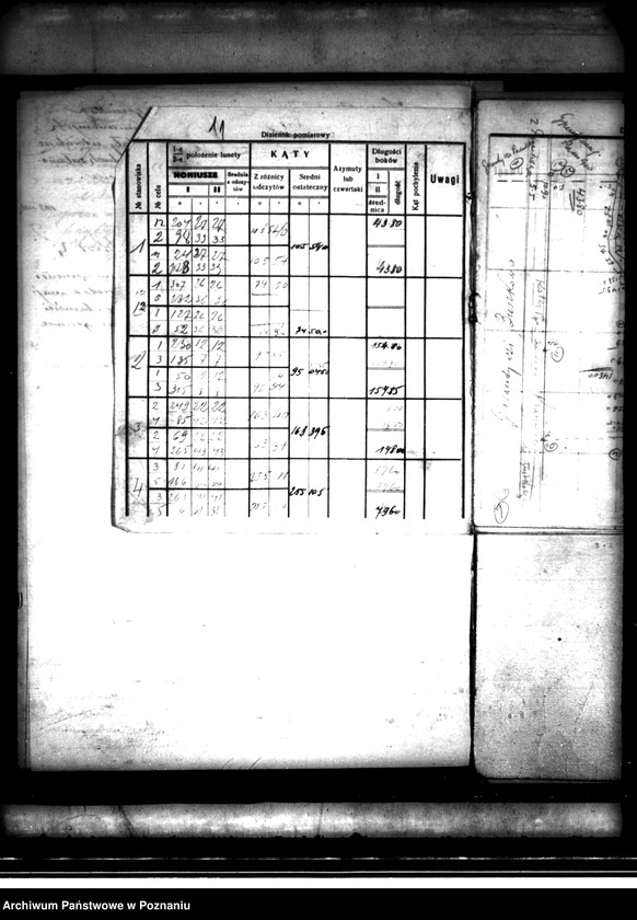 image.from.unit.number "Akta postępowania technicznego /przy parcelacji majątku Buszkowo powiatu konińskiego"