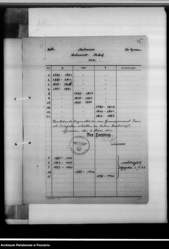 Obraz 19 z jednostki "Bücherverzeichnis, Kreissippenamt Gnesen [Gniezno]"