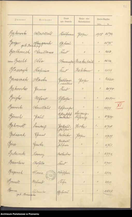 Obraz 17 z jednostki "Spis alfabetyczny zgonów za 1918"