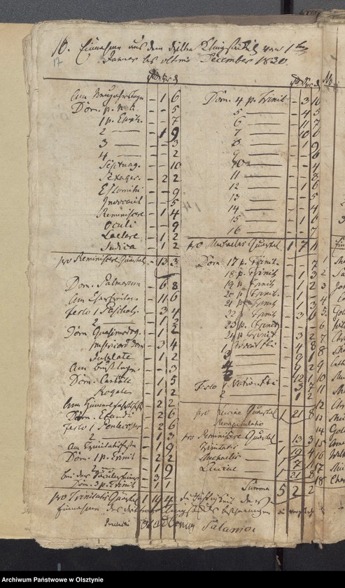 image.from.unit.number "Beläge zur Einnahme der Passenheimschen Stadt Kirchen Rechnung"