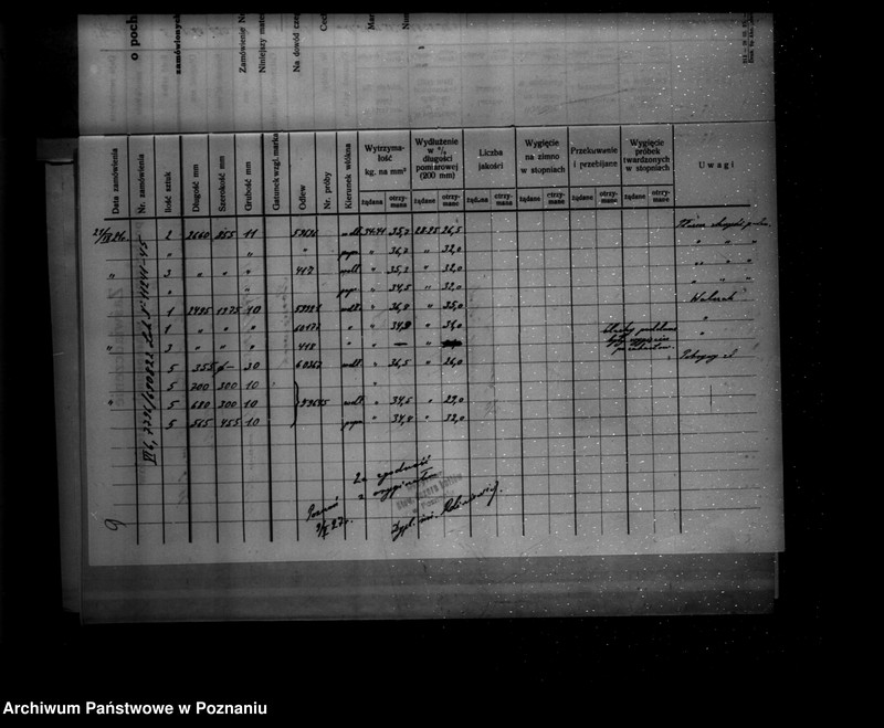 Obraz 13 z jednostki "Chemiczna Fabryka- Towarzystwo Akcyjne Dr R. Maya nr woj 5495 Luboń powiat poznański"