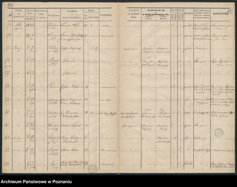Obraz 10 z jednostki "Księga zgonów"